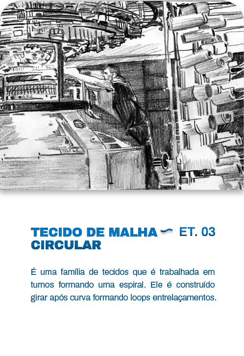tejido de punto circular