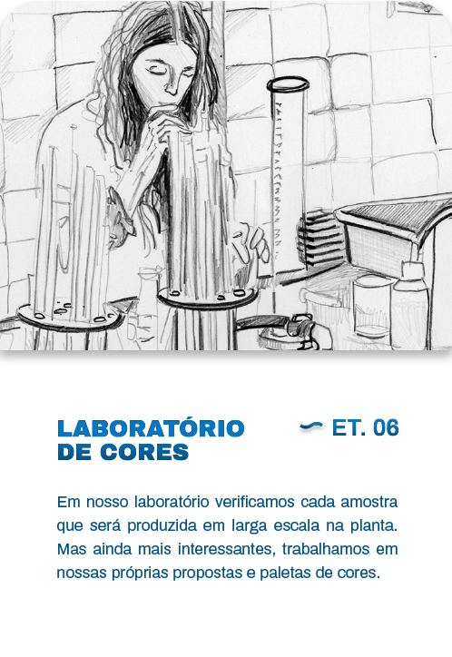 laboratorio de color