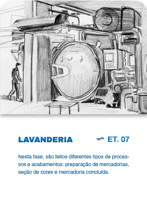 tintoreria